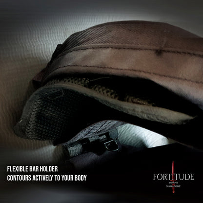 2 X 2.2 KG Modular Vest Plates (4.4 KG Set) - FORTITUDE WORKS SINGAPORE
