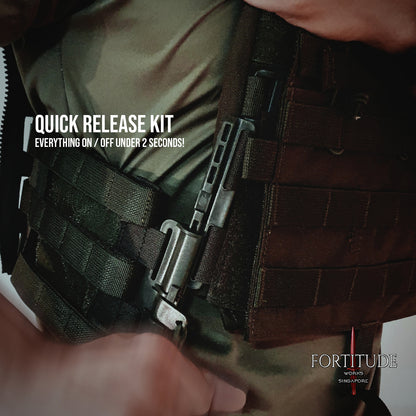 RAPID DEPLOYMENT KIT - FORTITUDE WORKS SINGAPORE